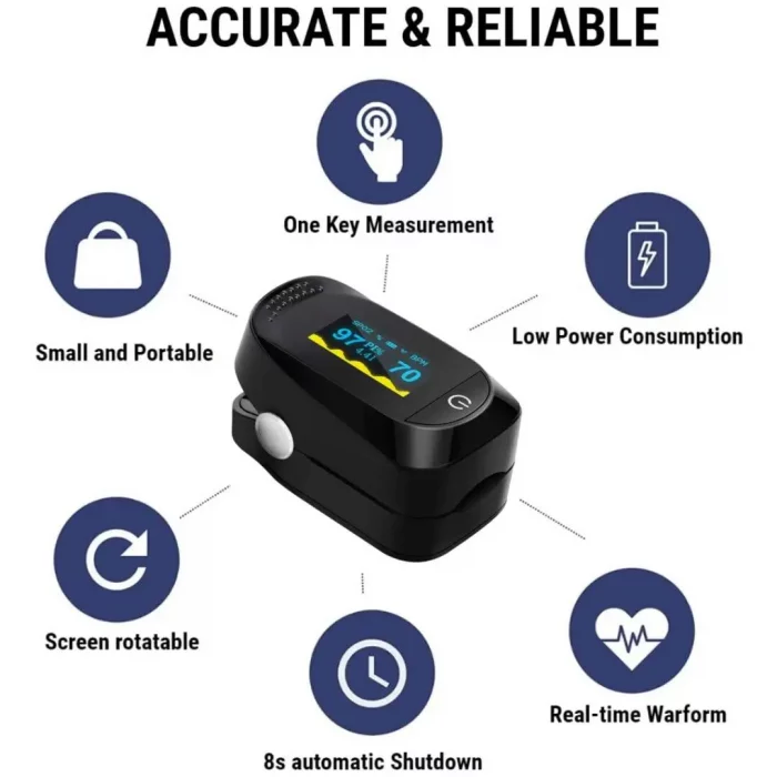 pulse oximeter review
