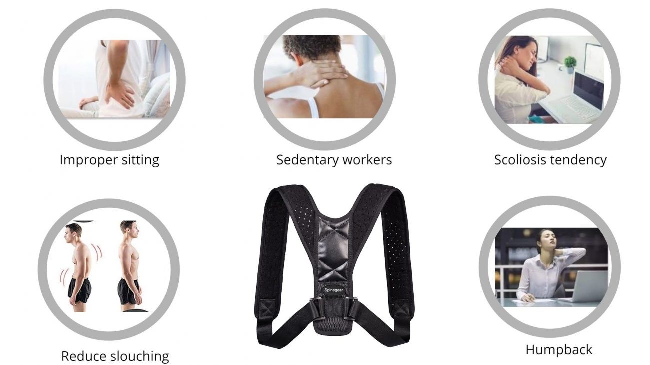 posture corrector brace,posture corrector review,best posture corrector,