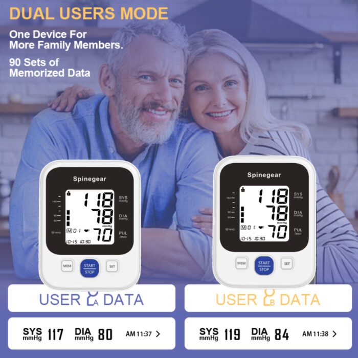 easy to use blood pressure monitor for elderly UK